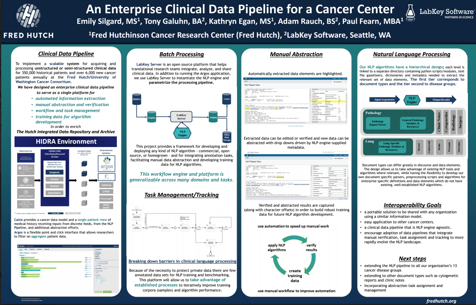 data pipeline