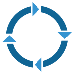 Process consistency