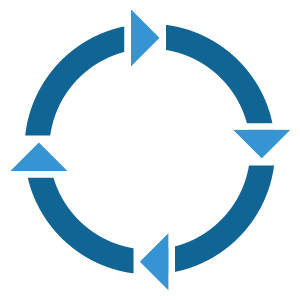 Process consistency
