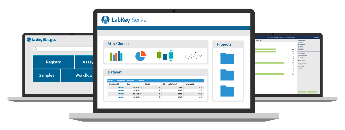 LabKey Bioinformatics Solutions