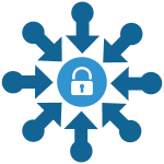 Secure integrated data