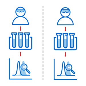 LabKey Biologics helps prevent duplicate experiments in R&D laboratories