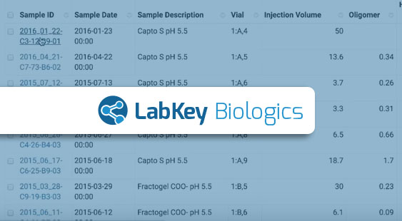 Centralizing Biologics Assay Data with LabKey Biologics
