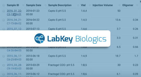 Assay Data Centralization