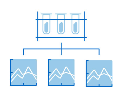 Group all assay data by experiment in LabKey Biologics