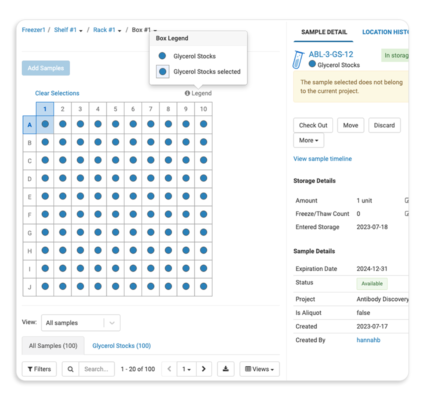 LIMS inventory management