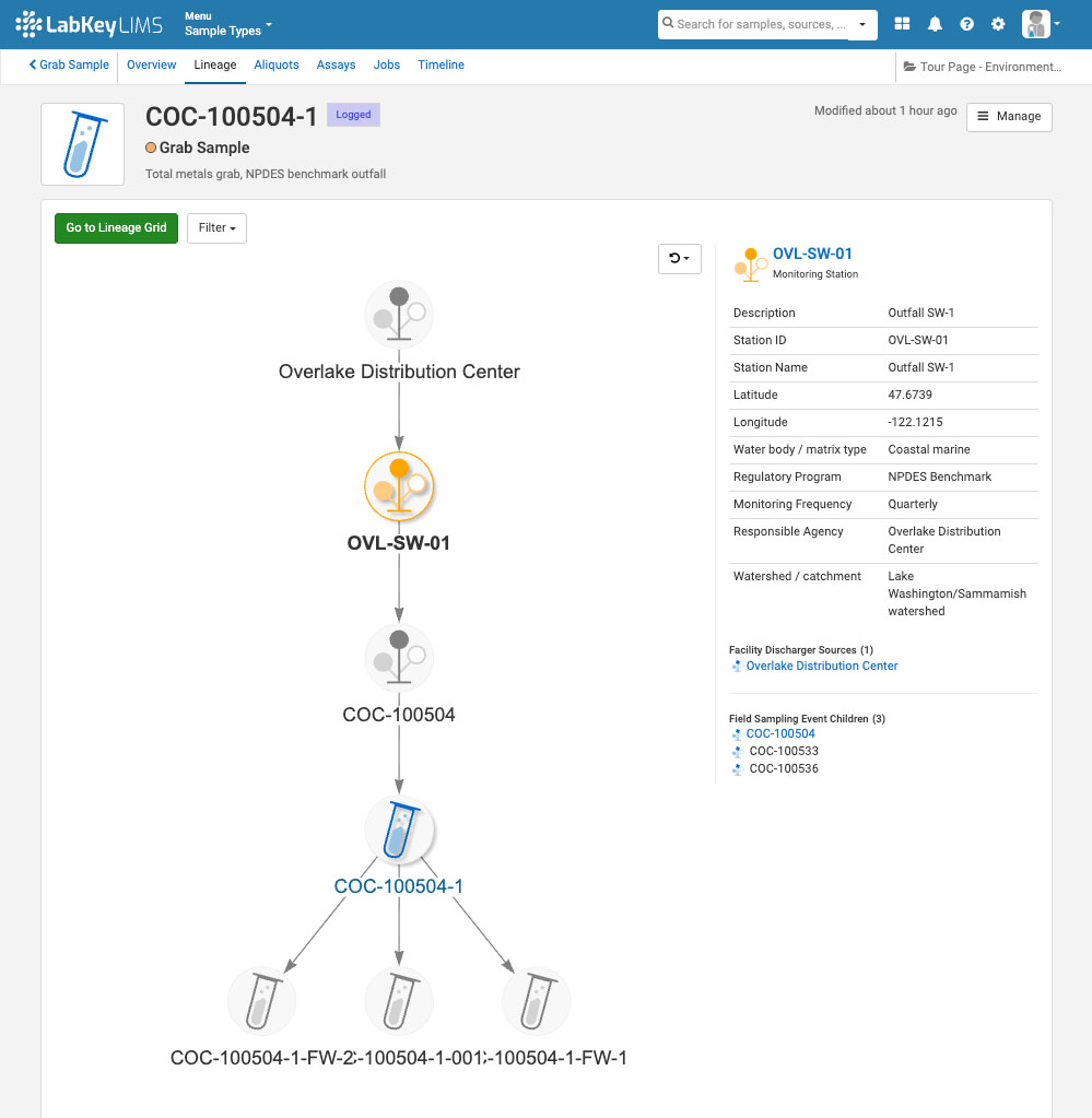 lineage screenshot for grab sample in environmental lims