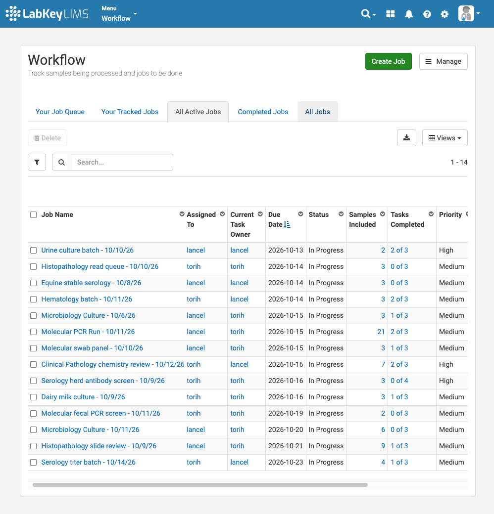 active diagnostic jobs in veterinary lims software